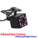 Car Rear View Camera